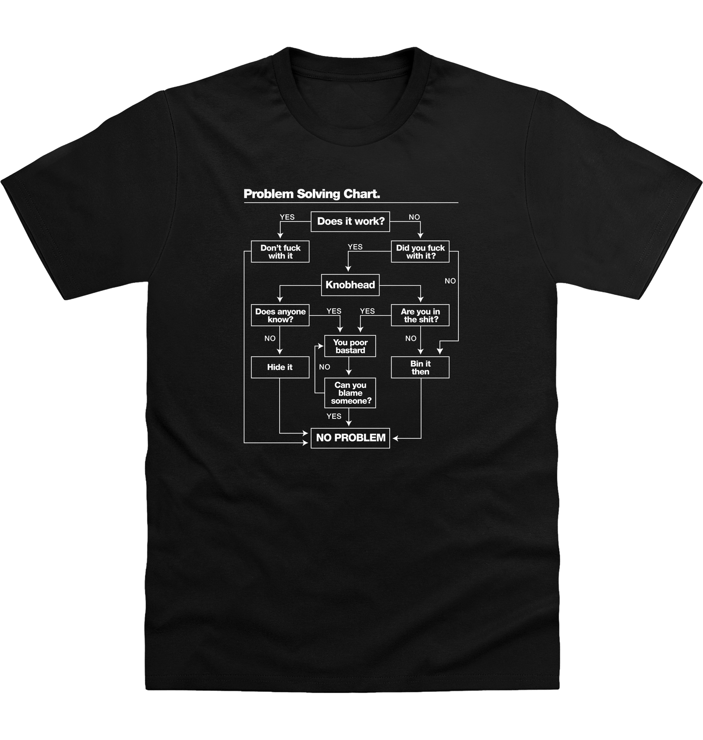 Deep Black Printed T-shirt Front