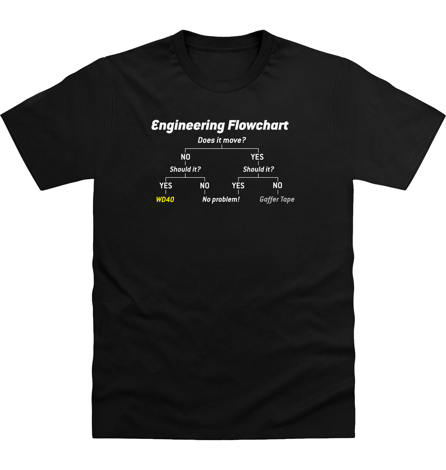 Deep Black Printed T-shirt Front