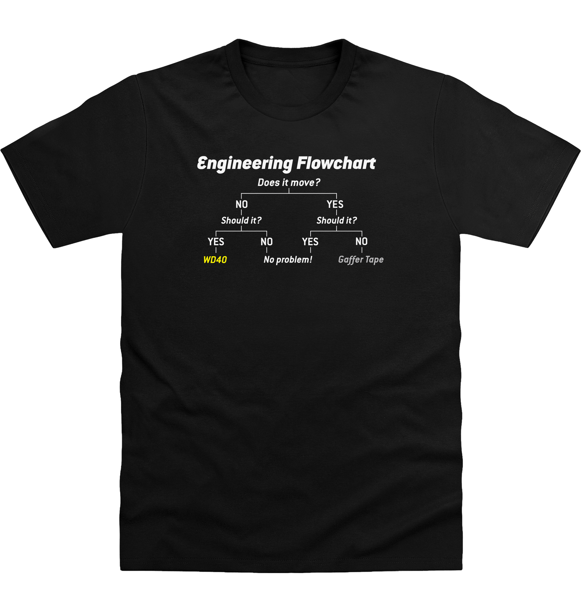 Deep Black Printed T-shirt Front