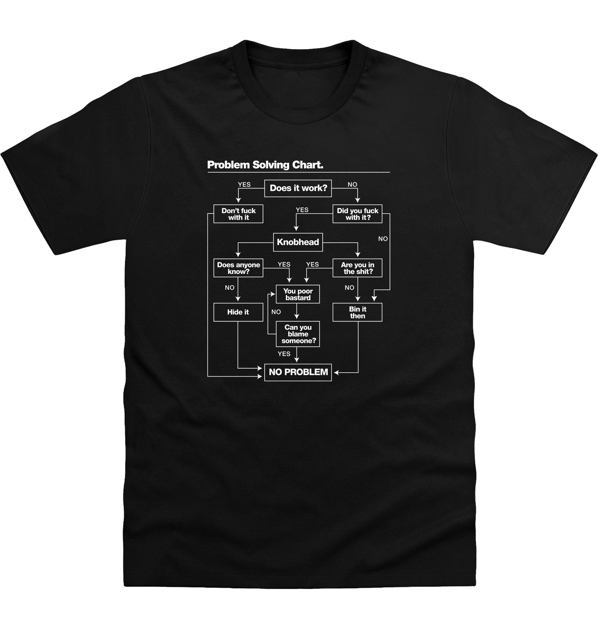 Deep Black Printed T-shirt Front