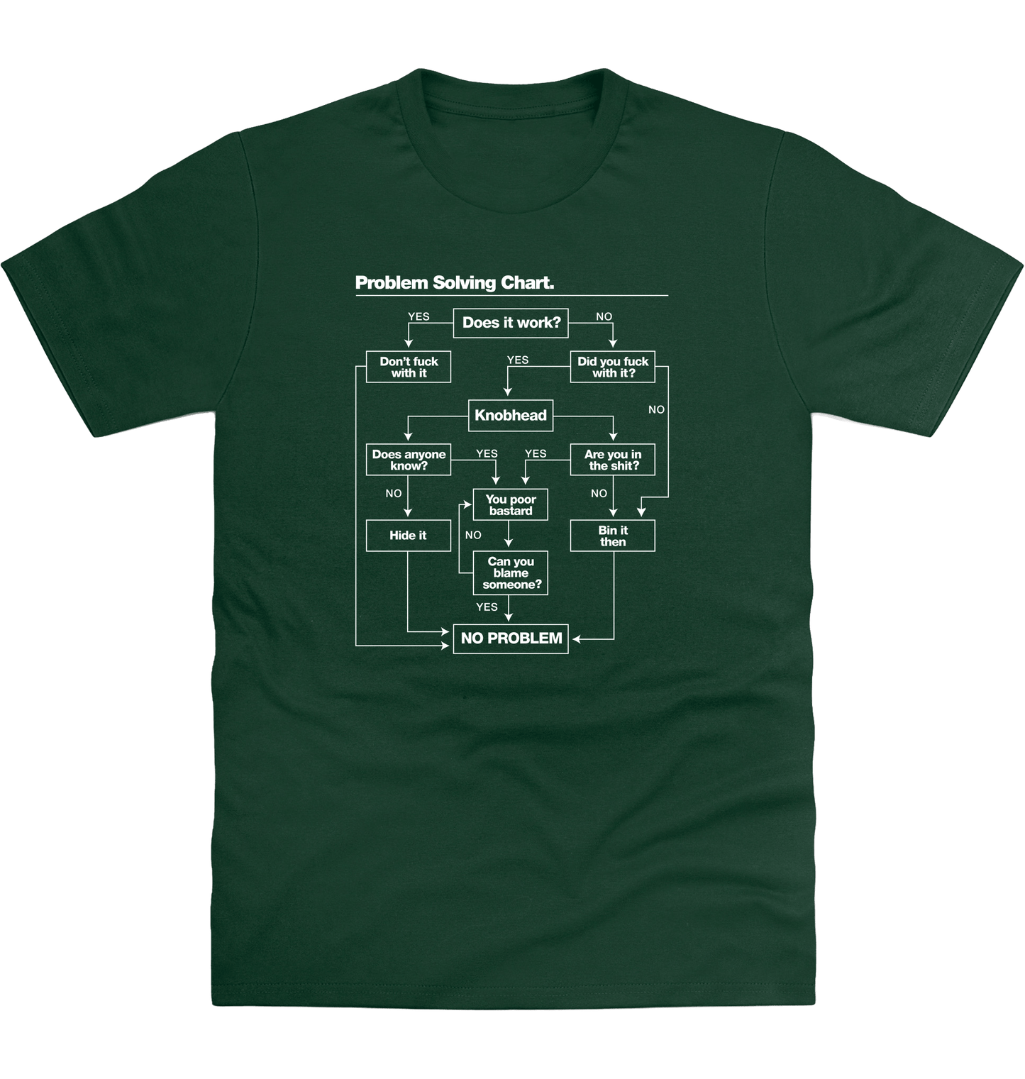 Bottle Green Printed T-shirt Front