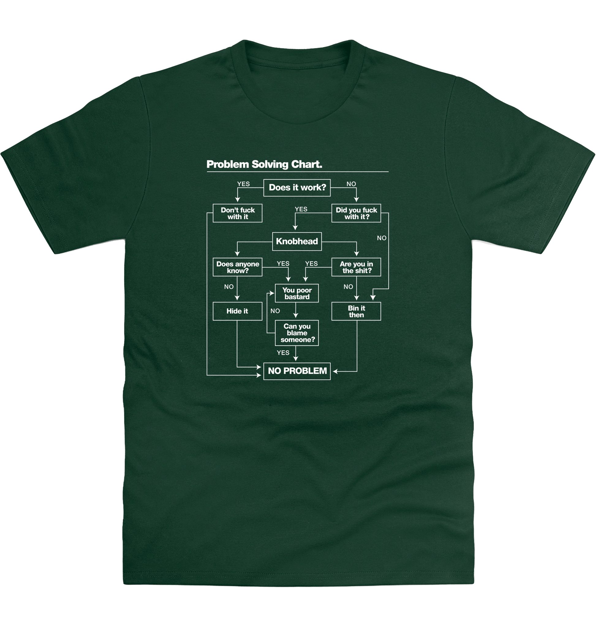 Bottle Green Printed T-shirt Front