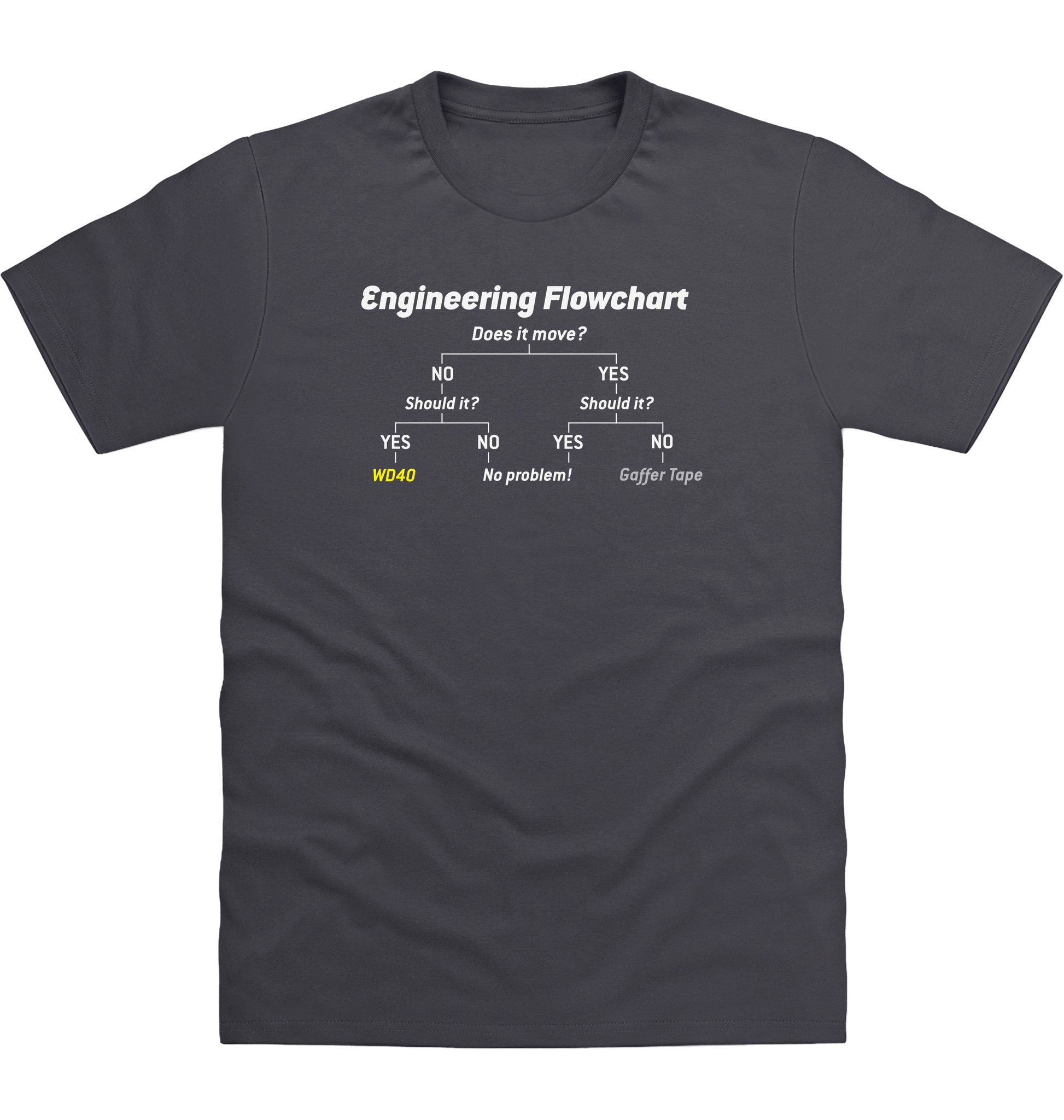 Solid Charcoal Printed T-shirt Front